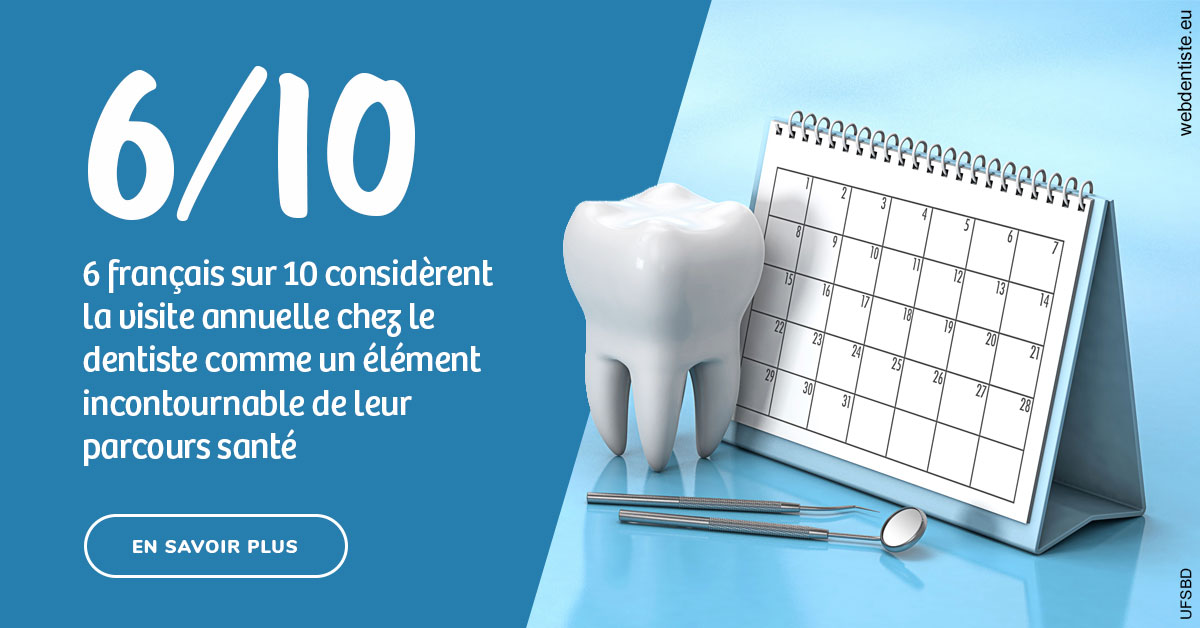 https://dr-brincat-thierry.chirurgiens-dentistes.fr/Visite annuelle 1