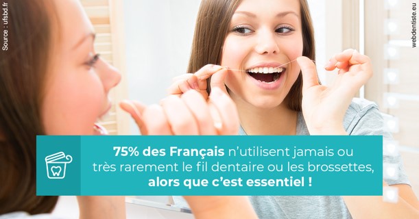 https://dr-brincat-thierry.chirurgiens-dentistes.fr/Le fil dentaire 3