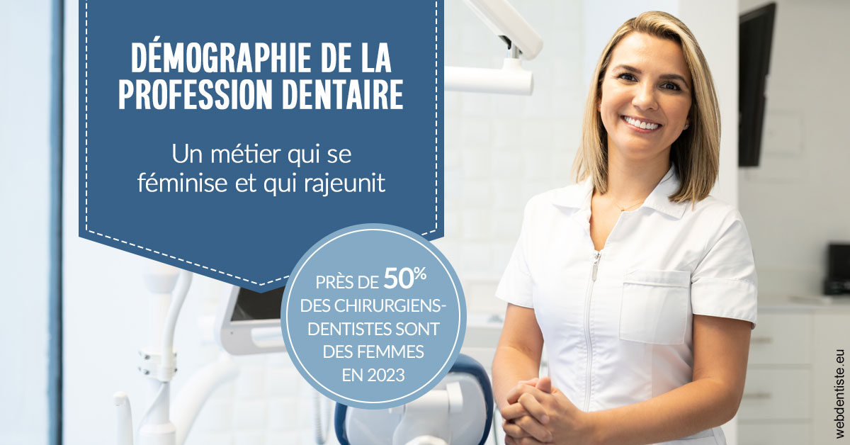 https://dr-brincat-thierry.chirurgiens-dentistes.fr/Démographie de la profession dentaire 1